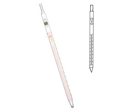 Pipettes Serological